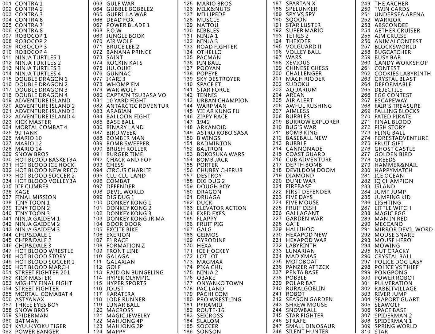 nes 620 in 1 game list