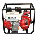 Harness the Life-Saving Potential of a Home Fire Fighting Water Pump